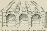 Picture 7 of 144 from Character of renaissance architecture (1905), leaf 40