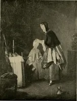 An illustration from Chardin (1905)