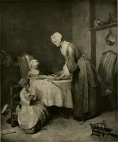 An illustration from Chardin (1905)