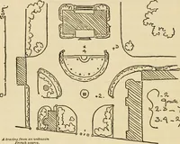 Picture 19 of 110 from Charles Eliot, landscape architect, a lover of nature and of his kind, who trained himself for a new profession, practised it happily and through it wrought much good (1902), leaf 101