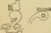 Picture 21 of 110 from Charles Eliot, landscape architect, a lover of nature and of his kind, who trained himself for a new profession, practised it happily and through it wrought much good (1902), leaf 118