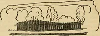 An illustration from Charles Eliot, landscape architect, a lover of nature and of his kind, who trained himself for a new profession, practised it happily and through it wrought much good (1902)
