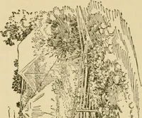 An illustration from Charles Eliot, landscape architect, a lover of nature and of his kind, who trained himself for a new profession, practised it happily and through it wrought much good (1902)
