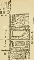 Picture 16 of 110 from Charles Eliot, landscape architect, a lover of nature and of his kind, who trained himself for a new profession, practised it happily and through it wrought much good (1902), leaf 92