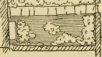 An illustration from Charles Eliot, landscape architect, a lover of nature and of his kind, who trained himself for a new profession, practised it happily and through it wrought much good (1902)