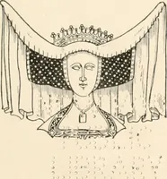 An illustration from Chats on costume (1906)