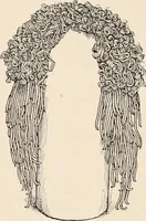An illustration from Chats on costume (1906)