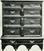 Picture 18 of 151 from Chats on cottage and farmhouse furniture (1911), leaf 74