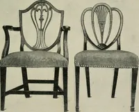 An illustration from Chats on old furniture : a practical guide for collectors (1906)