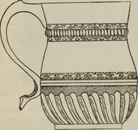 An illustration from Chats on old pewter (1911)