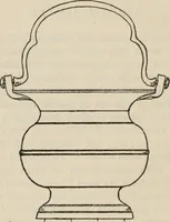 An illustration from Chats on old pewter (1911)