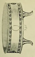 An illustration from Chats on old Sheffield plate (1920)