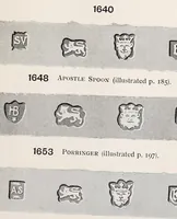 Picture 16 of 17 from Chats on old silver (1915), leaf 371