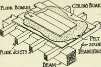 An illustration from The cheap cottage and small house : a manual of economical building (1913)