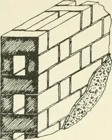 An illustration from The cheap cottage and small house : a manual of economical building (1913)