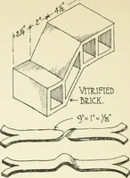 Picture 73 of 105 from The cheap cottage and small house : a manual of economical building (1913), leaf 123