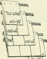 An illustration from The cheap cottage and small house : a manual of economical building (1913)
