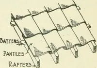 An illustration from The cheap cottage and small house : a manual of economical building (1913)