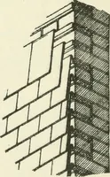 An illustration from The cheap cottage and small house : a manual of economical building (1913)