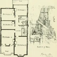 An illustration from The cheap cottage and small house : a manual of economical building (1913)