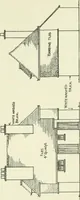 An illustration from The cheap cottage and small house : a manual of economical building (1913)
