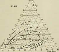 An illustration from A cheap enamel for stoneware (1907)