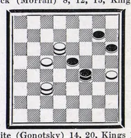 An illustration from The Morris Systems Checkerist (February, 1926) (1926)