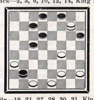 An illustration from The Morris Systems Checkerist (April, 1926) (1926)