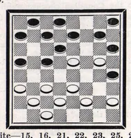An illustration from The Morris Systems Checkerist (April, 1926) (1926)