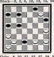 An illustration from The Morris Systems Checkerist (April, 1926) (1926)