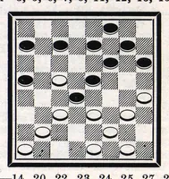 An illustration from The Morris Systems Checkerist (April, 1926) (1926)