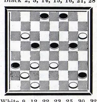 An illustration from The Morris Systems Checkerist (May, 1926) (1926)