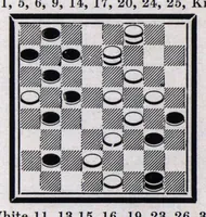 An illustration from The Morris Systems Checkerist (September/October, 1926) (1926)