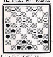 An illustration from The Morris Systems Checkerist (December, 1926) (1926)