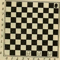An illustration from Checkers; a treatise on the game (1896)