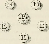 Picture 68 of 187 from Chefs-d'oeuvre des arts industriels; céramique -verrerie et vitraux-émaux-métaux-orfévrerie et bijouterie-tapisserie; deux cents gravures sur bois (1866), leaf 234