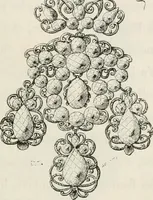 Picture 171 of 187 from Chefs-d'oeuvre des arts industriels; céramique -verrerie et vitraux-émaux-métaux-orfévrerie et bijouterie-tapisserie; deux cents gravures sur bois (1866), leaf 560