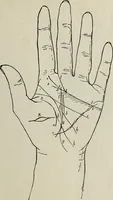 An illustration from Cheiro's language of the hand : complete practical work on the sciences of cheirognomy and cheiromancy, containing the system, rules, and experience of Cheiro [pseud.] fifty-five full-page illustrations, and over two hundred engravings of lines, mounts, and marks (1900)