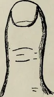 Picture 11 of 56 from Cheiro's language of the hand : complete practical work on the sciences of cheirognomy and cheiromancy, containing the system, rules, and experience of Cheiro [pseud.] fifty-five full-page illustrations, and over two hundred engravings of lines, mounts, and marks (1900), leaf 79