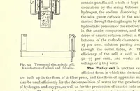 An illustration from Chemistry for textile students; a manual suitable for technical students in the textile and dyeing industries (1920)