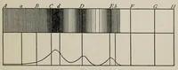 An illustration from The chemistry of the coal-tar colours (1886)