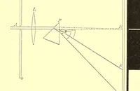 An illustration from The chemistry of the coal-tar colours (1889)