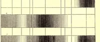 An illustration from The chemistry of the coal-tar colours (1889)