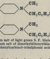 An illustration from The chemistry of the coal-tar dyes (1911)