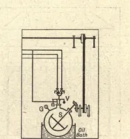 An illustration from The chemistry of dyestuffs; a manual for students of chemistry and dyeing (1917)