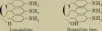 An illustration from Chemistry of dye-stuffs (1903)