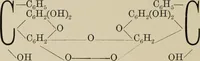 An illustration from Chemistry of dye-stuffs (1903)