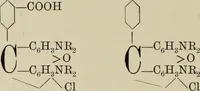 An illustration from Chemistry of dye-stuffs (1903)