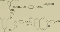 An illustration from Chemistry of dye-stuffs (1903)