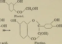 An illustration from Chemistry of dye-stuffs (1903)